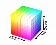 Image result for 32-Bit Colour PNG