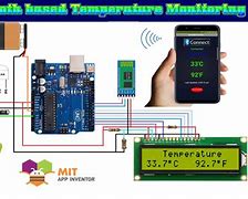 Image result for Thermal Sensor Using Arduino