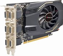 Image result for Multi Monitor Video Card