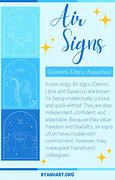 Image result for Air Star Signs