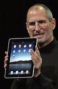 Image result for iPad Purple Screen