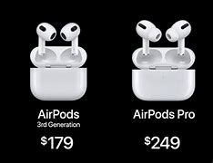 Image result for Apple AirPod Controls