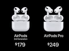 Image result for Newest Air Pods