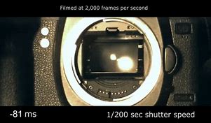 Image result for Clock Battery Canon 5D
