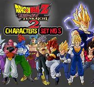 Image result for Dragon Ball Z Pixel Games