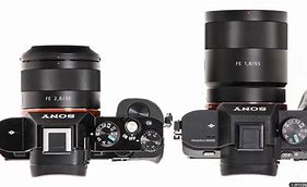 Image result for Alpha A7 II Output