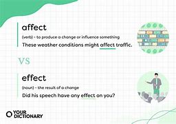 Image result for Affect and Effect in a Sentence