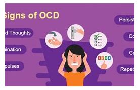 Image result for Different Types of OCD
