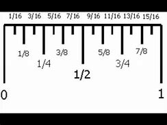 Image result for How to Read Inches On a Ruler