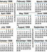 Image result for Year 1998
