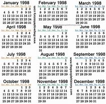 Image result for Year 1998