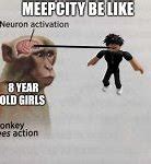 Image result for Brain Activation Meme