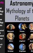 Image result for The Gods of Planet Earth