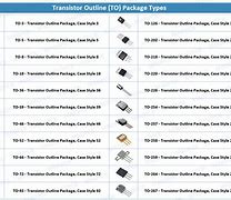 Image result for Small Outline Transistor
