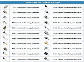 Image result for Transistor Packages