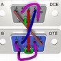 Image result for RS232 Female to Female Connection Diagram