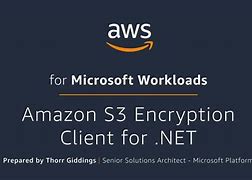 Image result for AWS S3 Client