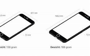 Image result for iPhone SE 2020 and 7 Plus