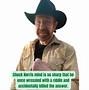 Image result for Nokia Chuck Norris Meme