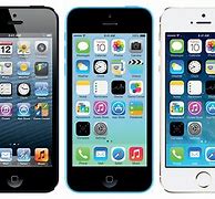 Image result for Size Comparison to iPhone 5 5S