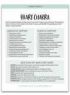 Image result for Heart Chakra Blockage Symptoms