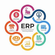 Image result for ERP System Logo