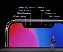 Image result for iPhone 14 Pllus Face ID Sensor