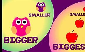Image result for Bra Sizes Smallest Largest