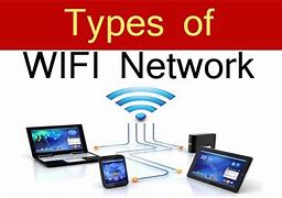 Image result for Hi-Rez WiFi/Network
