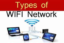 Image result for Types of Wi-Fi Towers