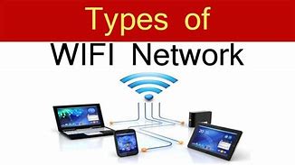 Image result for Types of Wi-Fi Towers