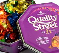 Image result for Quality Street in 2050