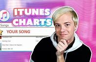 Image result for iTunes Music Promotion