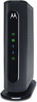 Image result for Wireless Telephone Modem
