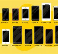 Image result for Apple iPhone 11 Sizes Comparison Chart