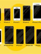 Image result for iPhone 6 Plus Height