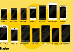 Image result for iPhone Models From Starting