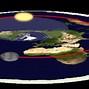Image result for Flat Earth Anti Meme