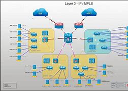 Image result for Data Center Network Diagram Examples