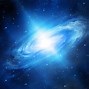 Image result for Free Blue Background Space