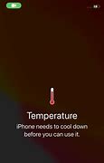 Image result for iPhone 4S Low Battery