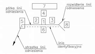 Image result for co_oznacza_zgrzewanie
