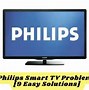 Image result for Philips TV Picture Blotchy