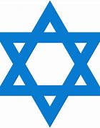 Image result for Israel People