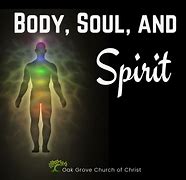 Image result for Christian Body and Spirit Soul