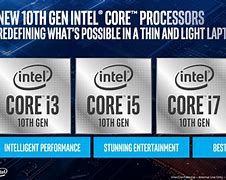 Image result for Intel Core 10