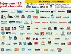 Image result for Mail DirecTV Channels