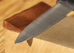 Image result for Dull Side of Knife