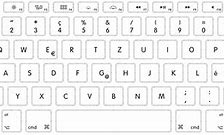 Image result for Flexible Keyboard