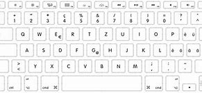 Image result for Swiss Keyboard Layout